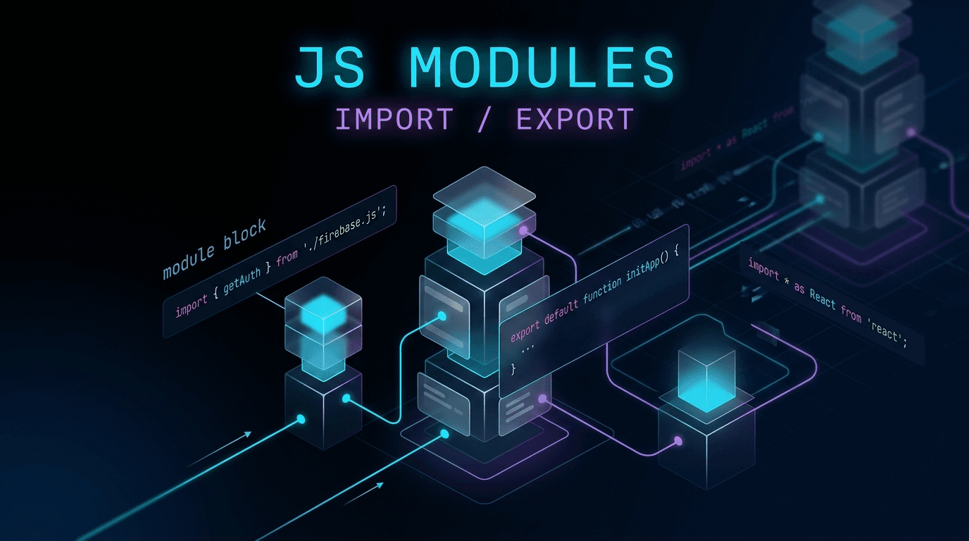 JavaScript Modules: Import and Export Explained