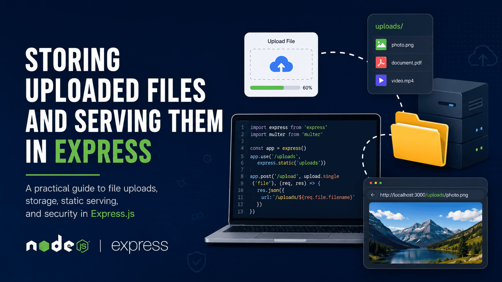 Storing Uploaded Files and Serving Them in Express
