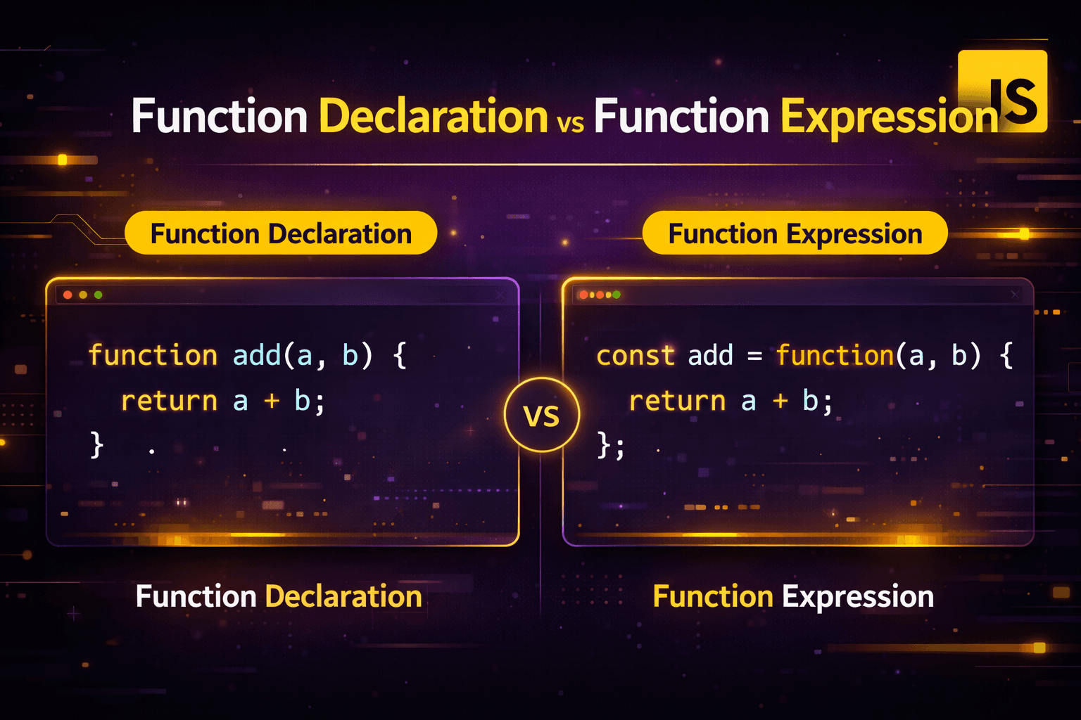 Function Declaration vs Function Expression: What’s the Difference?